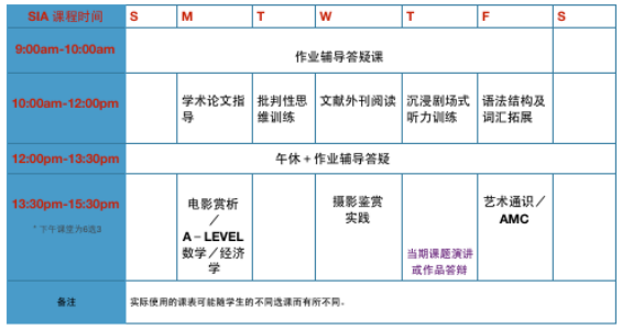 SiA课表示例.png