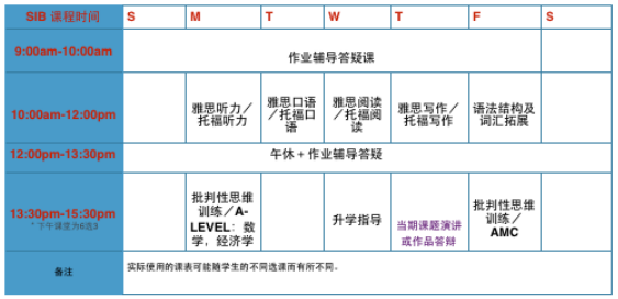 SiB课表示例.png