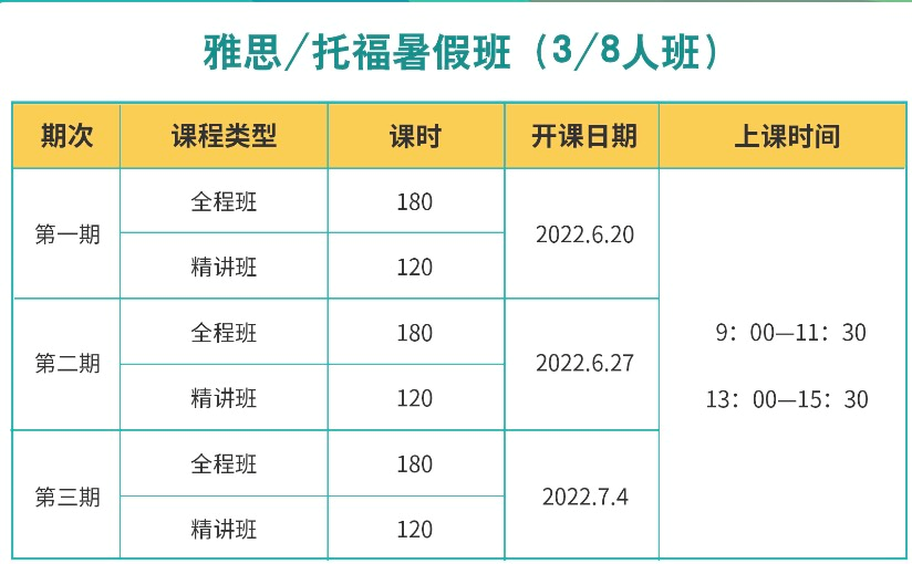 新航道雅思培训暑期上线：新航道雅思暑期班怎么样？
