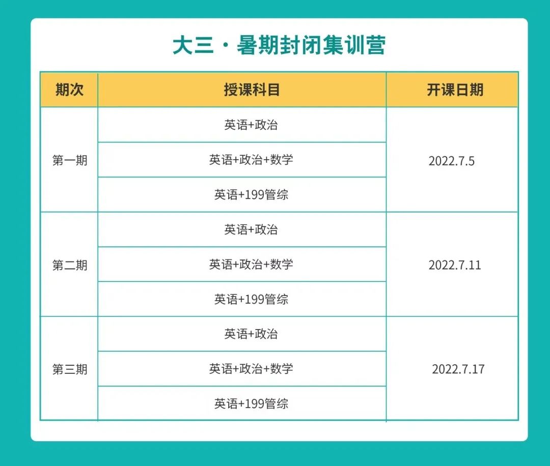 新航道雅思培训暑期上线：新航道雅思暑期班怎么样？