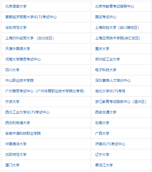 2022雅思考试考区安排