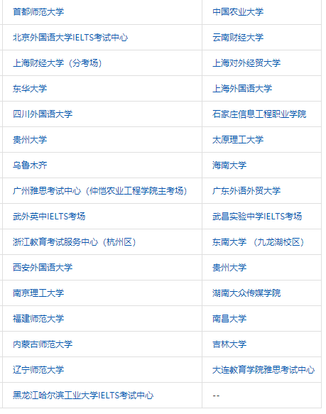 2022雅思考试考区安排