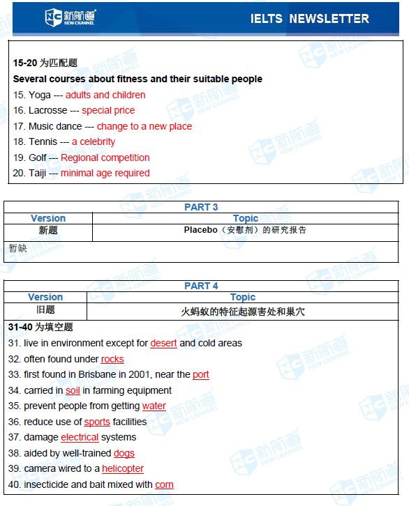 新航道2020年11月28日雅思考试机经！