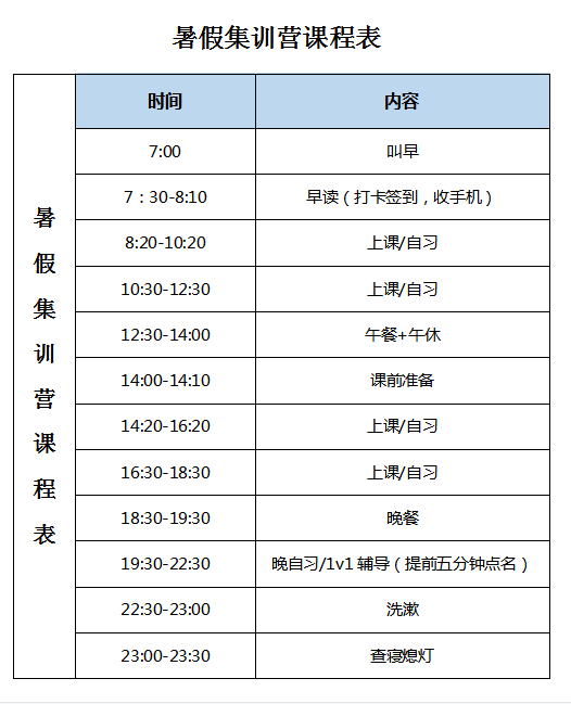 新航道考研暑期集训营