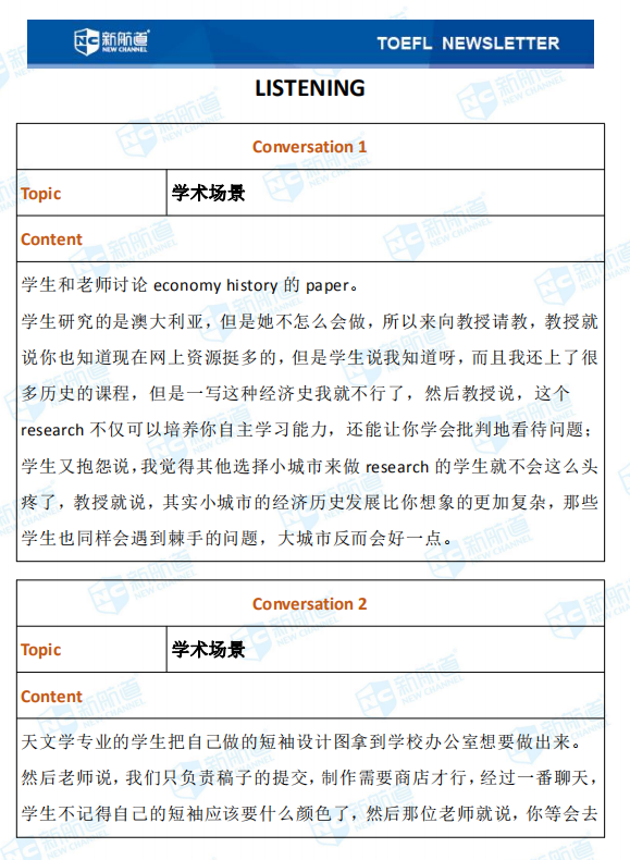 新航道2020年08月29号托福考试机经！
