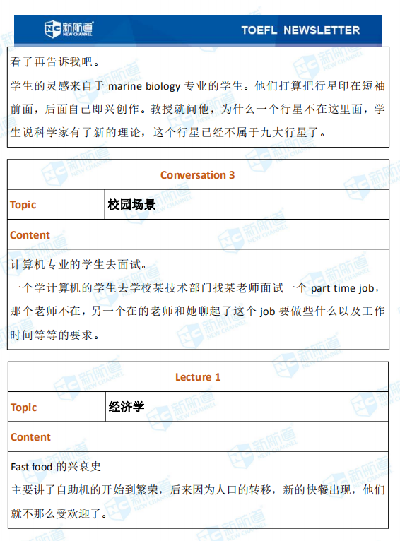 新航道2020年08月29号托福考试机经！