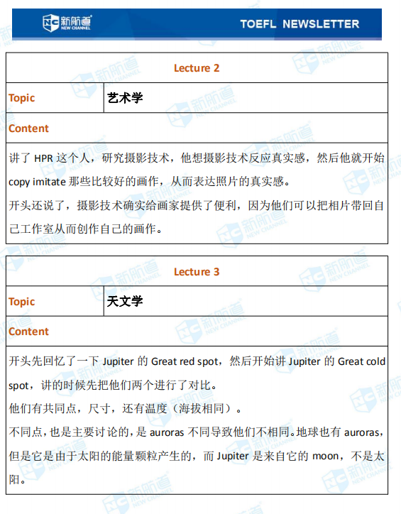 新航道2020年08月29号托福考试机经！