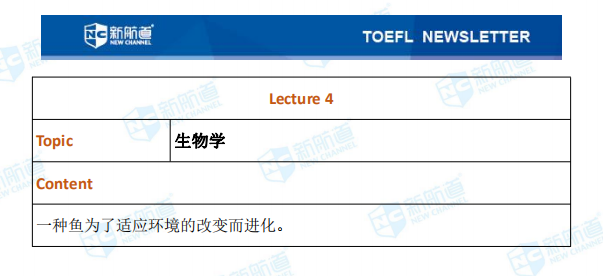 新航道2020年08月29号托福考试机经！
