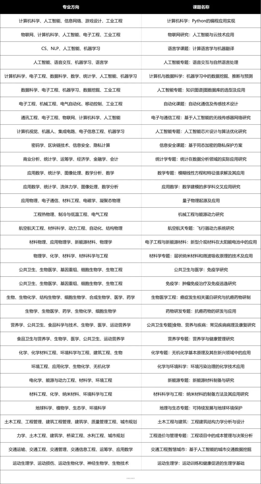 57f94239800b8c32d07cd94ae94b043b.jpg 57f94239800b8c32d07cd94ae94b043b.jpg