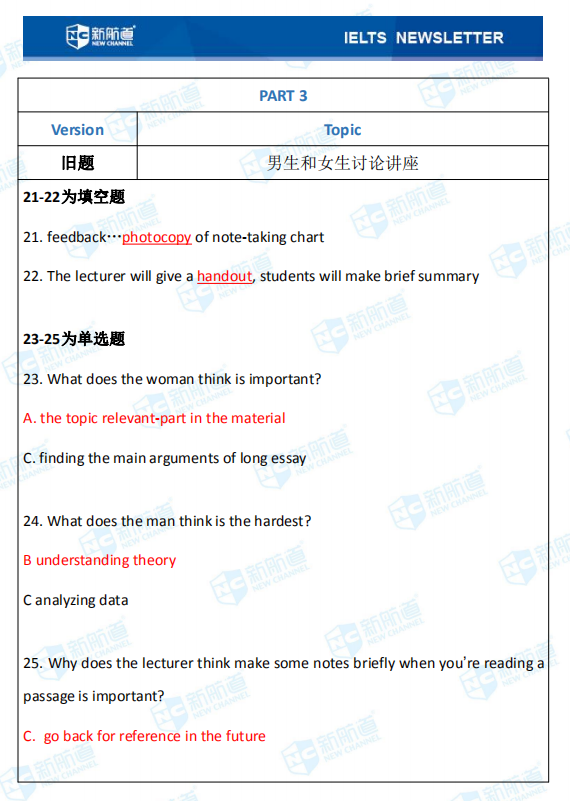 新航道2020年08月29日雅思考试机经! 新航道2020年08月29日雅思考试机经!
