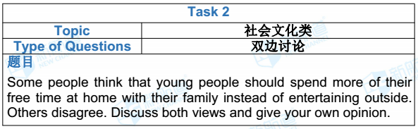 2018.10.27 雅思机经回忆