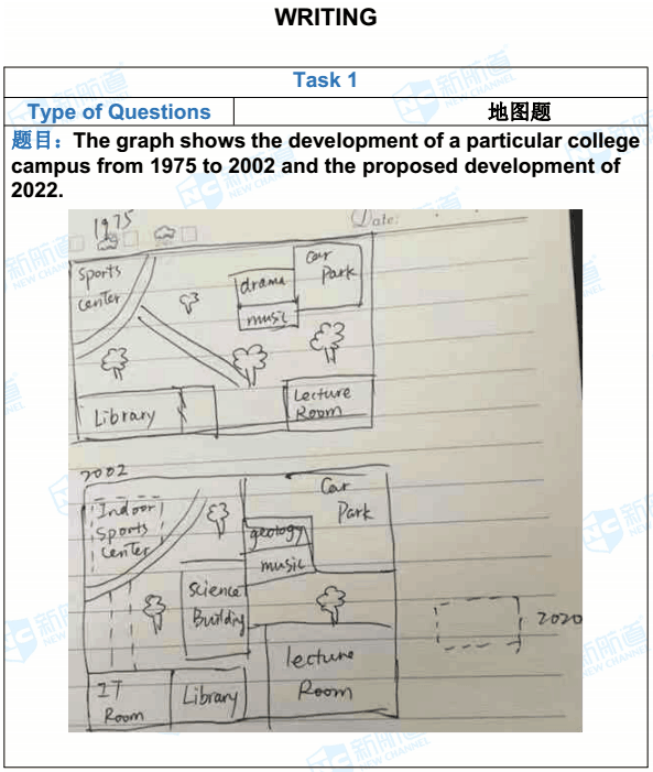 2018.10.27 雅思机经回忆