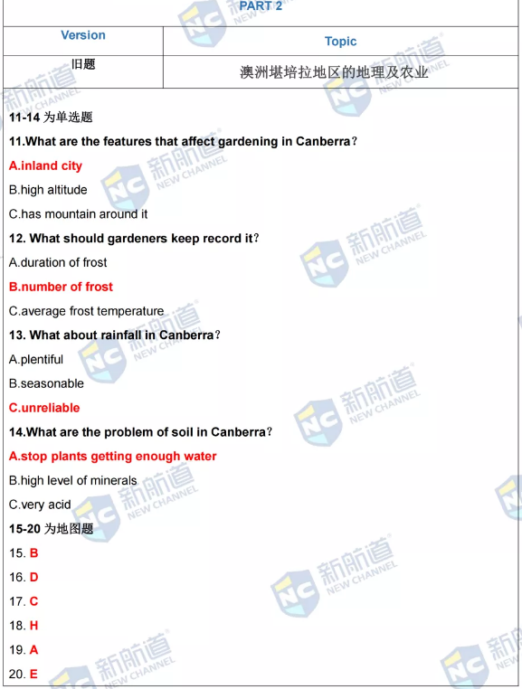 新航道2021年8月28日雅思考试回忆