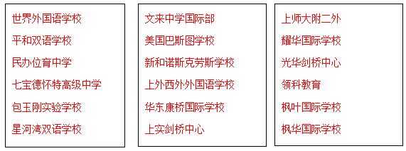 2016年3月12日上海国际高中大型展,团队约你面对面来畅谈