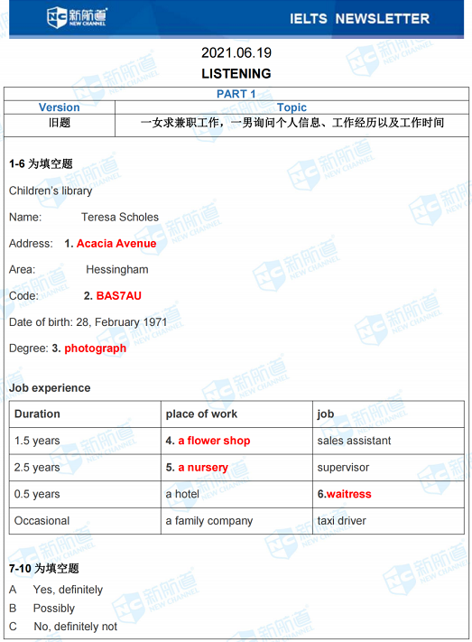 新航道2021年6日19月雅思考试回忆 新航道2021年6日19月雅思考试回忆