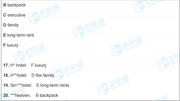 新航道2021年6日19月雅思考试回忆 新航道2021年6日19月雅思考试回忆