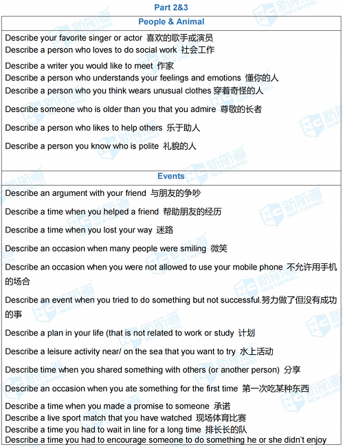 新航道2021年6日19月雅思考试回忆 新航道2021年6日19月雅思考试回忆