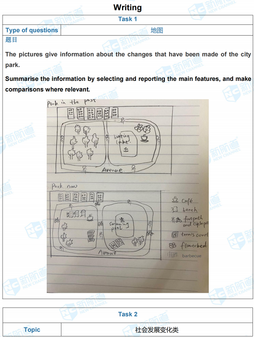 新航道2021年6日19月雅思考试回忆 新航道2021年6日19月雅思考试回忆