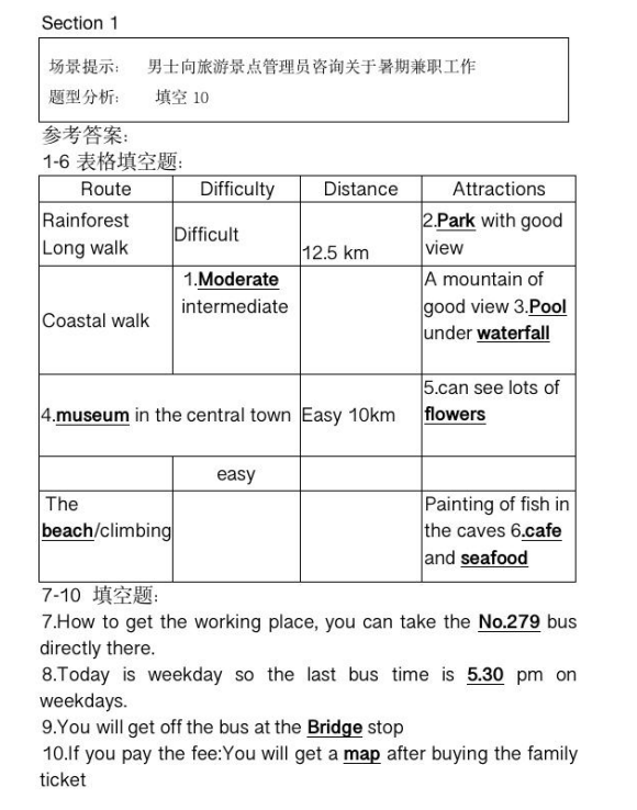 新航道2021年12月雅思听力考试分析（上）