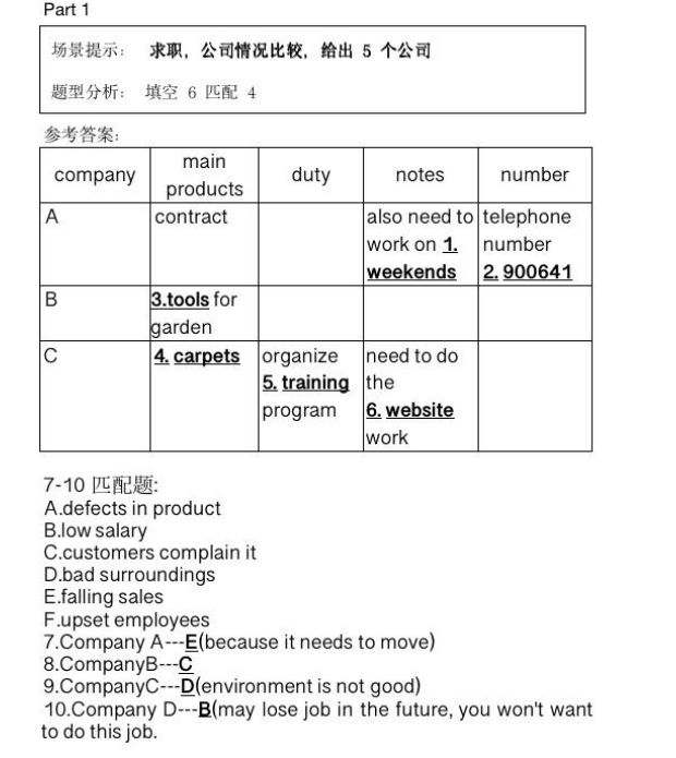 新航道2021年12月雅思听力考试分析（上）