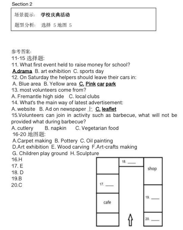 新航道2021年12月雅思听力考试分析（上）