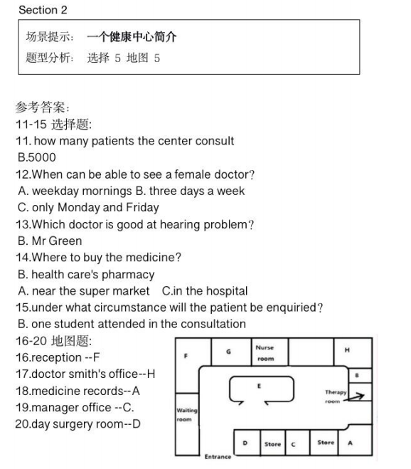 新航道2021年12月雅思听力考试分析（上）