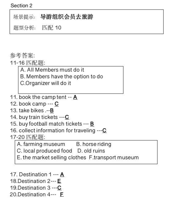 新航道2021年12月雅思听力考试分析（上）