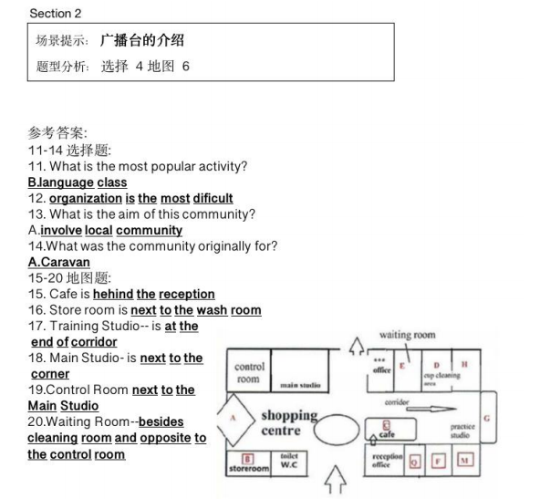 新航道2021年12月雅思听力考试分析（上）