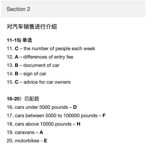 2020年12月3&5日雅思听力考试预测（上）
