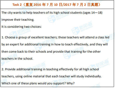 2020年7月29日托福考试回忆 2020年7月29日托福考试回忆