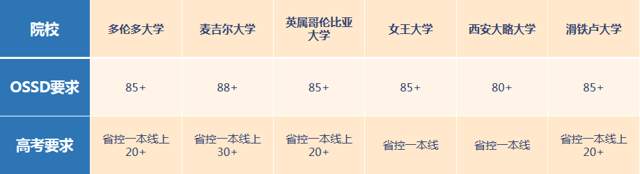6501f84e73e8bc581ecacb4b407740c7.png 6501f84e73e8bc581ecacb4b407740c7.png