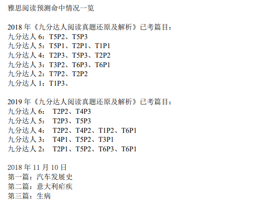 2020年12月3&5日雅思阅读考试预测