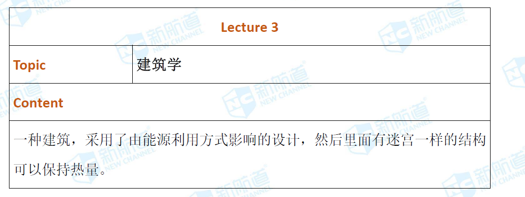 新航道2020年11月29日托福考试机经！