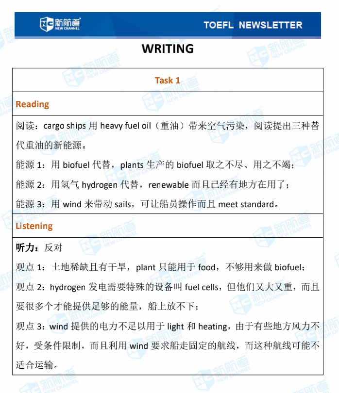 新航道2020年11月29日托福考试机经！