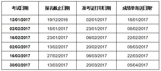 2017年雅思生活技能类考试时间、准考证打印日期和成绩单寄送日期