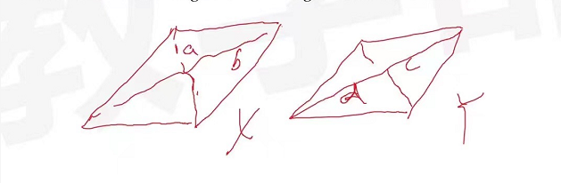GRE数学考试考点回顾2.png