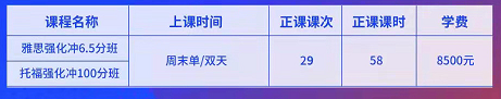 新航道雅思托福校内班开课啦！