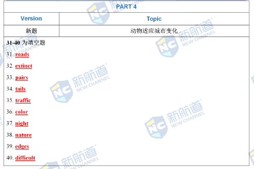 8月27日雅思考试内容是什么？8月27日雅思真题答案