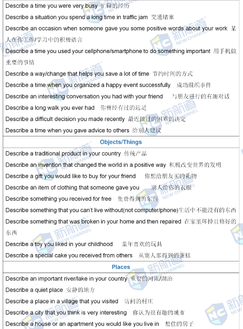 8月27日雅思考试内容是什么？8月27日雅思真题答案