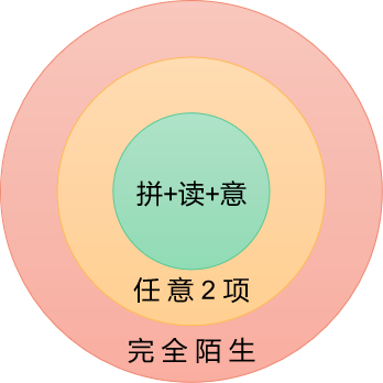 f6dc8048bc3cdcdddf0d824d3ca99685.jpg