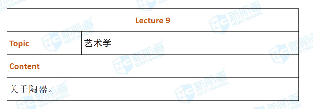 新航道2020年07月29日雅思考试机经！