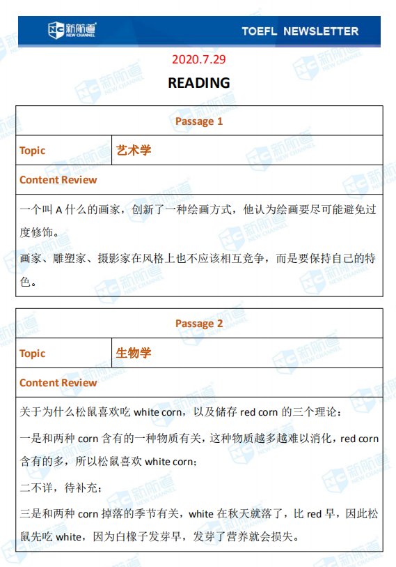 新航道2020年07月29日雅思考试机经！