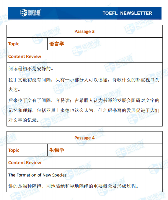 新航道2020年07月29日雅思考试机经！