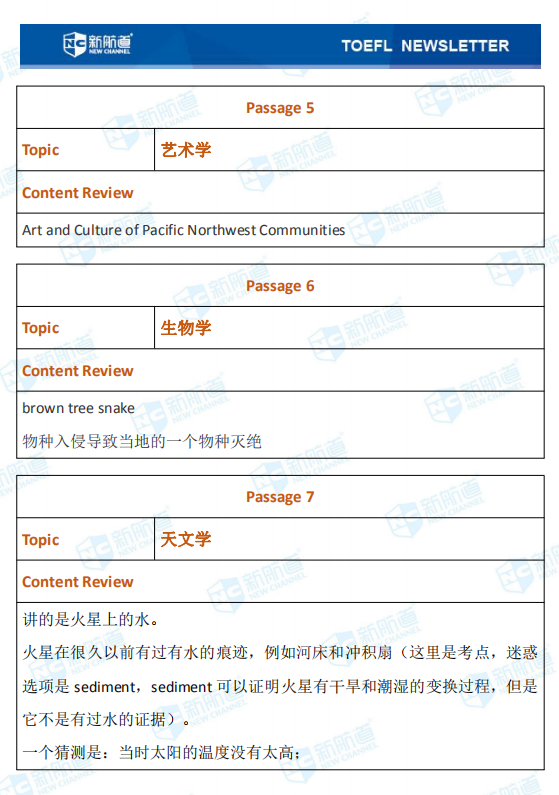 新航道2020年07月29日雅思考试机经！