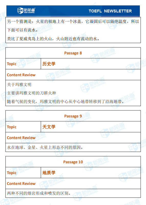 新航道2020年07月29日雅思考试机经！