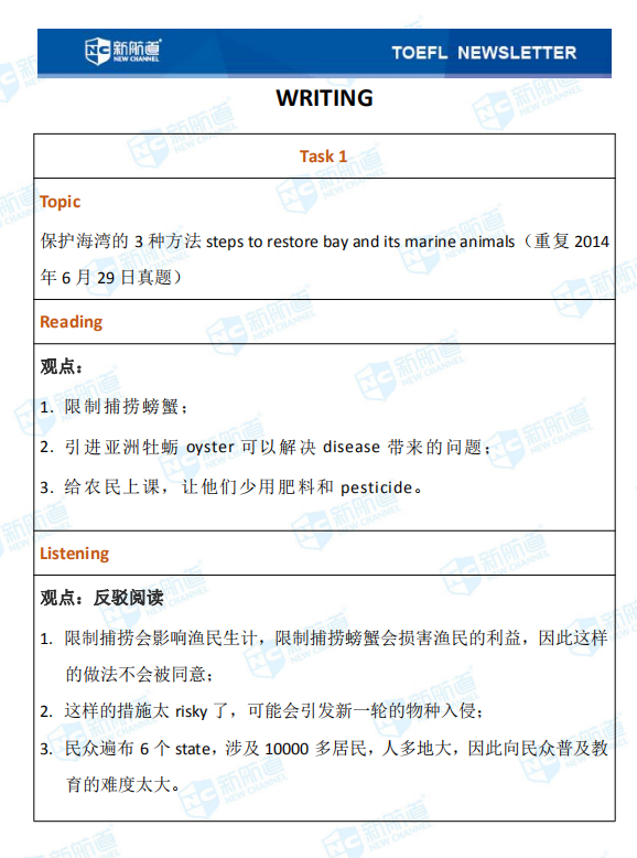 新航道2020年07月29日雅思考试机经！