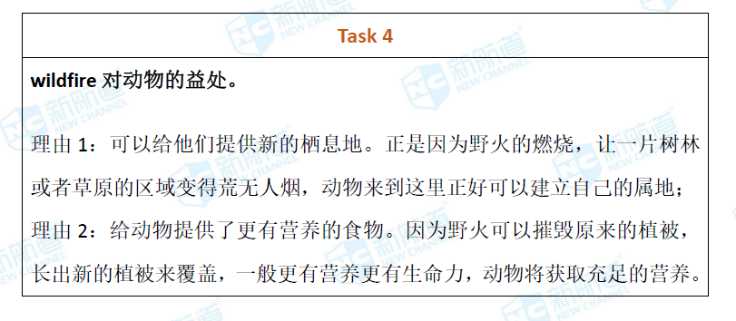 新航道2020年08月30号托福考试机经！