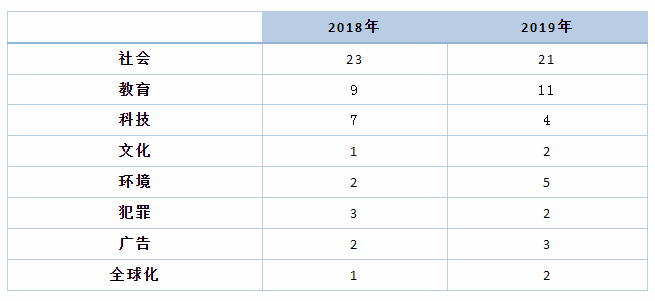 QQ浏览器截图20200103135352.png
