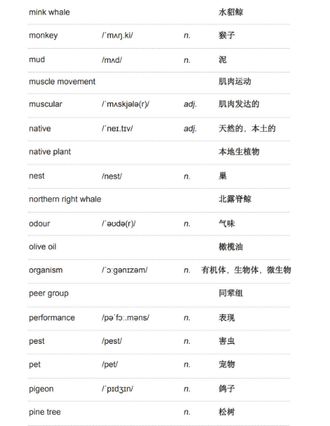 雅思听力学术类词汇：动物与植物