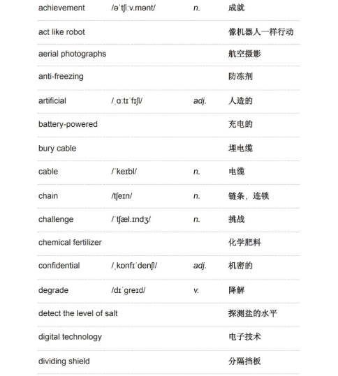 雅思听力学术类词汇：科技与技术